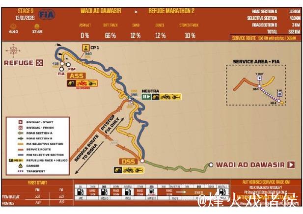 达喀尔拉力赛第九赛段 范高翔夺赛段第10名