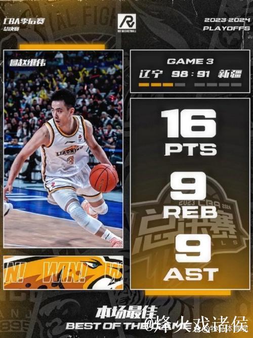 赵继伟16+9+9弗格34分 辽宁客胜新疆总分3-0