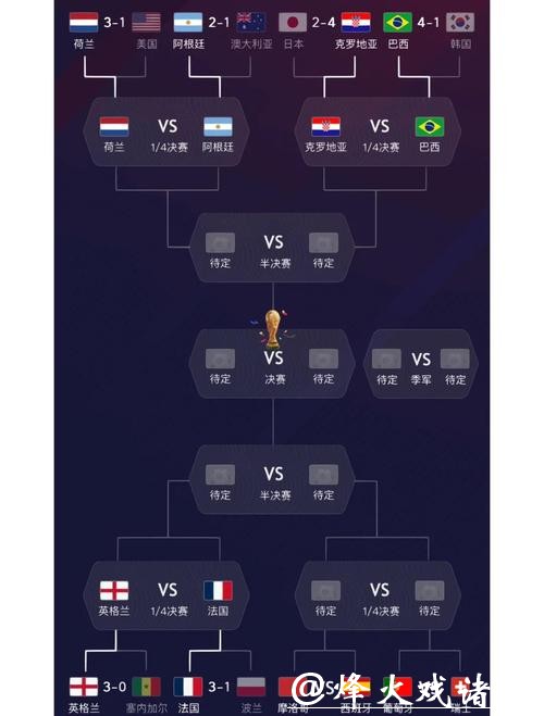 深度解析世界杯球队排名变化 深度解析世界杯球队排名变化