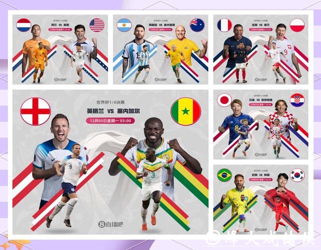 预测与分析：世界杯比分大战