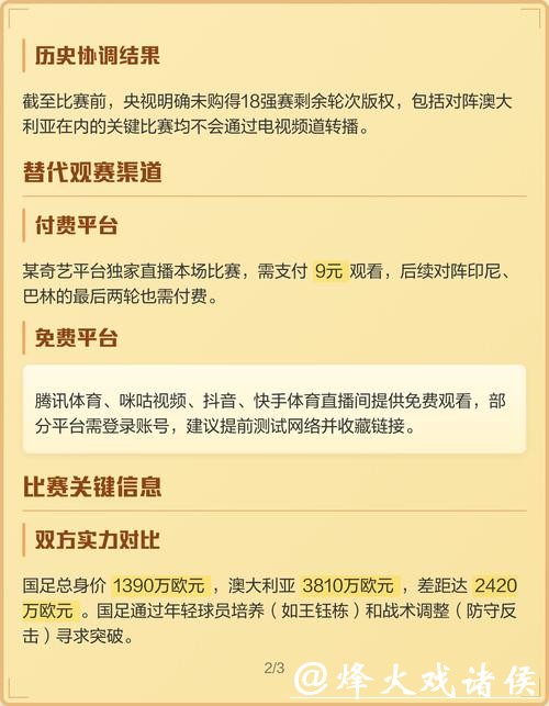 世界杯直播版权归属解析