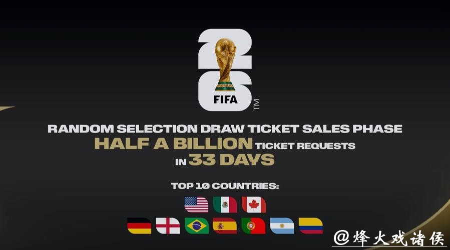 2026年世界杯最佳买球网站推荐