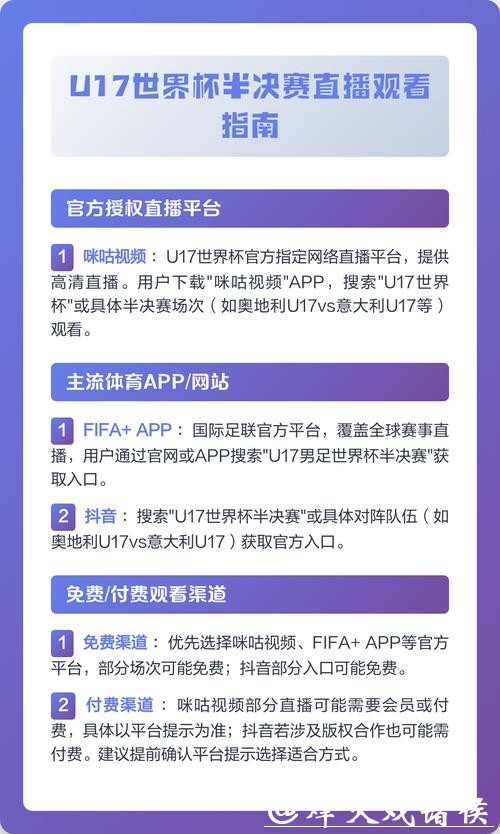 如何观看世界杯直播平台