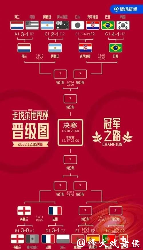 世界杯十二强精彩直播尽享